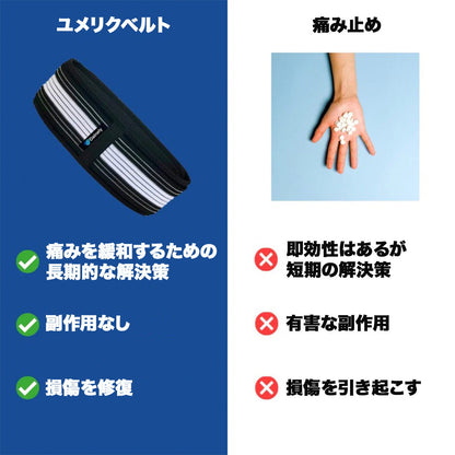 Waist Support Belt