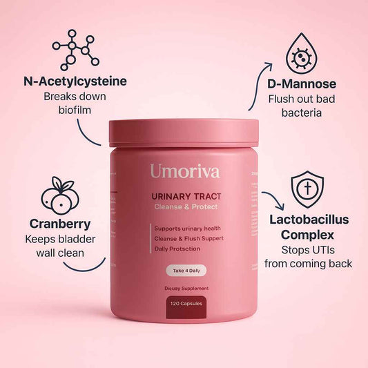 Umoriva™ Cleanse & Protect (1 Month Supply)